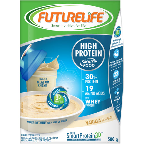 FUTURELIFE