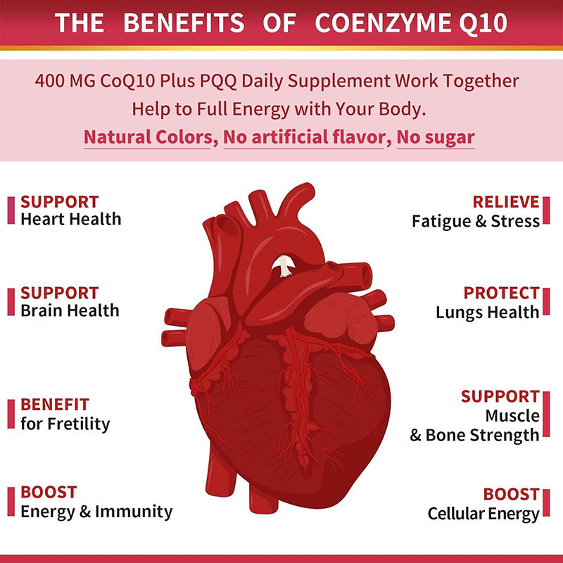 CoQ10